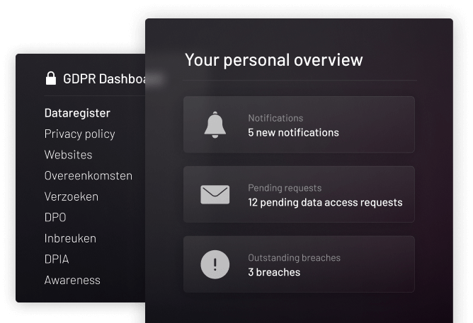 GDPR App